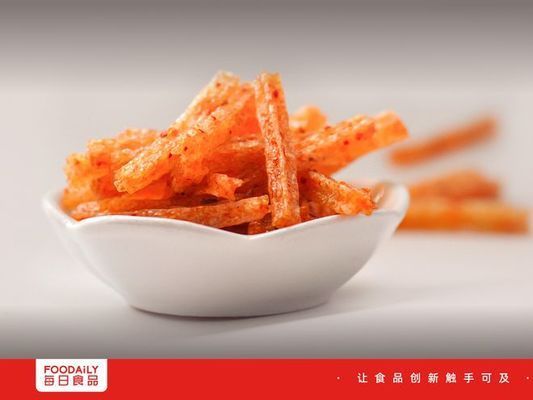 綠皮辣椒小紅龍市場(chǎng)需求預(yù)測(cè)，綠皮辣椒小紅龍市場(chǎng)需求預(yù)測(cè)分析 觀賞魚市場(chǎng)（混養(yǎng)魚） 第5張