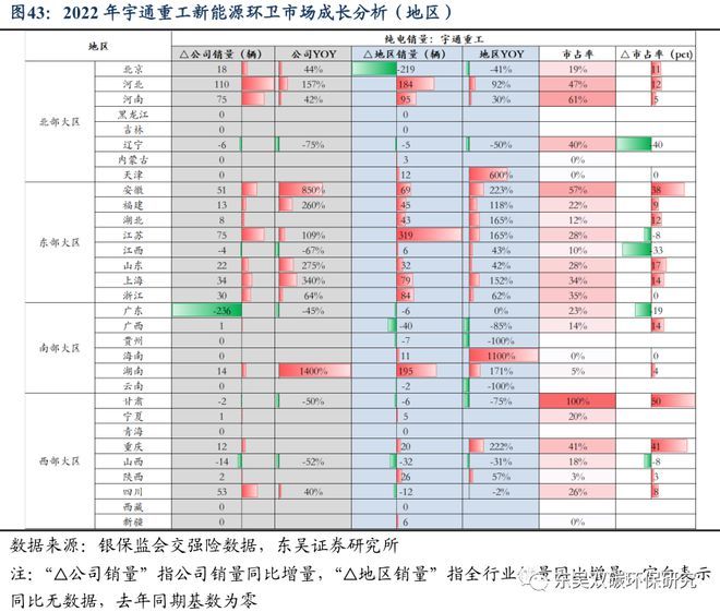 福龍馬與盈峰環(huán)境競爭策略對比（福龍馬與盈峰環(huán)境在競爭策略上各有優(yōu)勢和劣勢） 觀賞魚市場（混養(yǎng)魚） 第4張