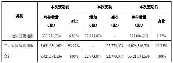 金龍魚客服電話（金龍魚客服電話是400-666-1999） 龍魚百科 第5張