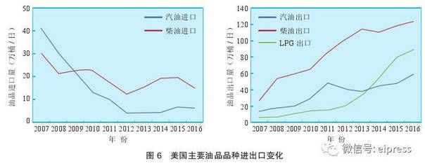 非洲金鼓魚運輸成本構(gòu)成分析（非洲金鼓魚的運輸成本） 觀賞魚市場（混養(yǎng)魚） 第2張