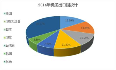 非洲金鼓魚運輸成本構(gòu)成分析（非洲金鼓魚的運輸成本） 觀賞魚市場（混養(yǎng)魚） 第1張