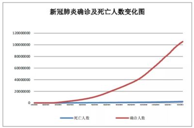 非洲金鼓魚運輸成本構(gòu)成分析（非洲金鼓魚的運輸成本） 觀賞魚市場（混養(yǎng)魚） 第5張