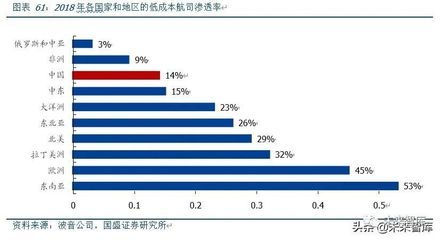 非洲金鼓魚運輸成本構(gòu)成分析（非洲金鼓魚的運輸成本） 觀賞魚市場（混養(yǎng)魚） 第4張