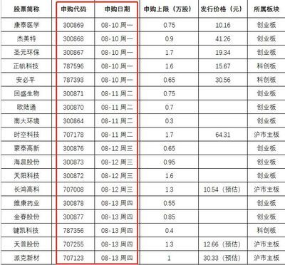 金龍魚營收千億利潤僅11億元（金龍魚營收千億利潤為何低，金龍魚股價(jià)為何大幅下跌） 龍魚百科 第4張