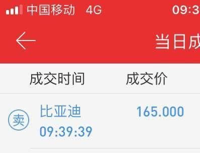 金龍魚最高成交價（金龍魚在拍賣市場上的最高成交價1.58億元）