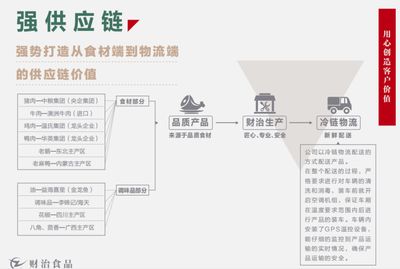 金龍魚加盟怎么樣賺錢嗎（金龍魚加盟后的利潤潛力不容忽視，月收入過萬并非遙不可及） 龍魚百科 第3張