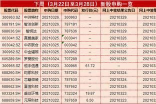 金龍魚中簽價格表（2018年9月28日金龍魚中簽價格表） 龍魚百科 第4張