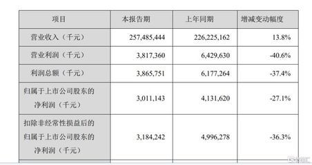 金龍魚價格為什么漲了（金龍魚價格上漲的原因） 龍魚百科 第2張