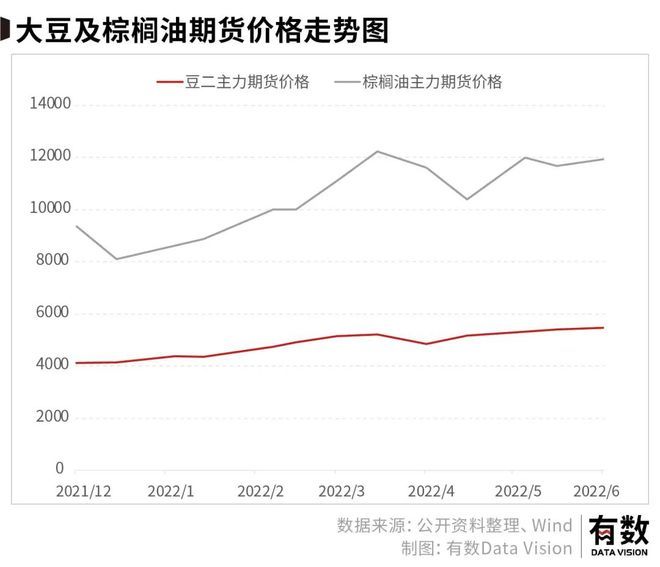 金龍魚價格為什么漲了（金龍魚價格上漲的原因） 龍魚百科 第3張