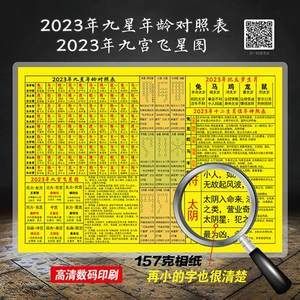 龍魚價(jià)格表2023（2023年不同品種龍魚價(jià)格表） 龍魚百科 第4張