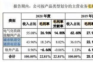 金龍魚盈利能力分析及策略研究（金龍魚食用油市場競爭力和盈利能力提升品牌建設(shè)需求） 龍魚百科 第4張