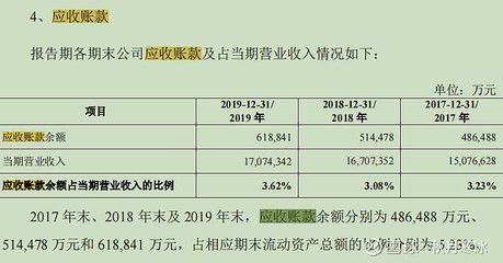 金龍魚營業(yè)收入同比分析及結(jié)論（金龍魚2020年營收同比增長13.6%展望未來） 龍魚百科 第2張