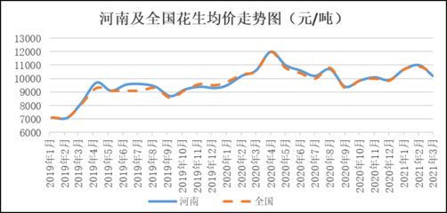 金龍魚價格走勢圖（金龍魚財務(wù)報表解讀金龍魚競爭對手股價對比） 龍魚百科 第1張