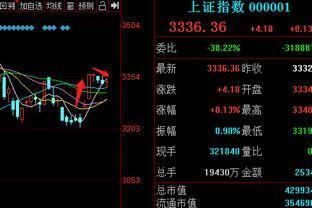 金龍魚指數(shù)實(shí)時(shí)行情查詢（2018年12月13日金龍魚指數(shù)實(shí)時(shí)行情查詢） 龍魚百科 第4張