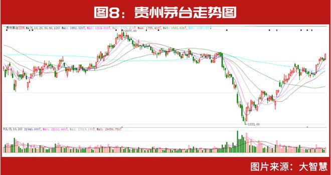 金龍魚歷史行情走勢（益海嘉里金龍魚股東結(jié)構(gòu)解析：金龍魚股東結(jié)構(gòu)解析） 龍魚百科 第3張