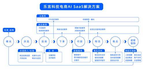 西龍魚缸售后服務電話地址在哪里（西龍魚缸的售后服務電話和地址） 水族問答