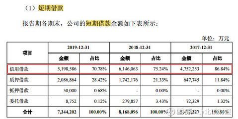 金龍魚經(jīng)營(yíng)分析報(bào)告（金龍魚市場(chǎng)競(jìng)爭(zhēng)優(yōu)勢(shì)分析金龍魚市場(chǎng)競(jìng)爭(zhēng)優(yōu)勢(shì)分析） 龍魚百科 第3張