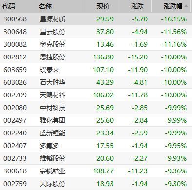 金龍魚指數(shù)行情最新（金龍魚(300999)最新股價為34.91元，下跌4.04%） 龍魚百科 第5張