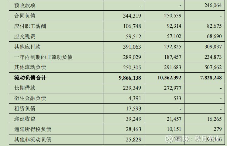 金龍魚今年業(yè)績（金龍魚2023年業(yè)績分析） 龍魚百科 第1張