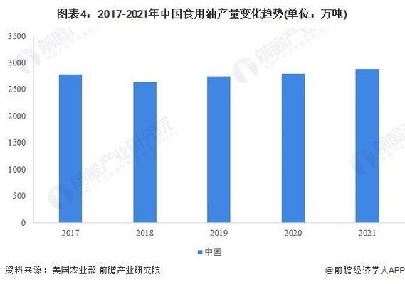 金龍魚歷年業(yè)績（金龍魚2018年營收365.74億元凈利潤13.53億元） 龍魚百科 第4張