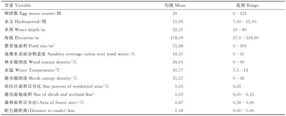 鞍山龍魚魚廠電話多少號（鞍山龍魚魚廠的電話是多少？） 水族問答 第1張