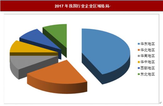 水族館發(fā)展前景怎么樣（水族館發(fā)展前景如何？） 水族館百科（水族館加盟） 第4張