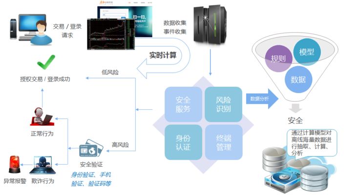 金龍魚身上潰爛（如何預(yù)防金龍魚身上潰爛？） 水族問(wèn)答 第2張