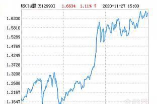 金龍魚a股（2017年12月10日金龍魚a股行情分析） 龍魚百科 第5張