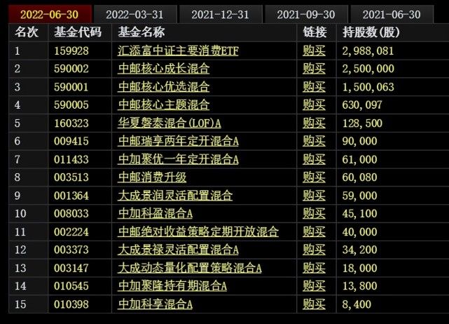 金龍魚2020年報(bào)快訊（金龍魚2020年凈利潤(rùn)14.97億元同比增長(zhǎng)17.2%） 龍魚百科 第2張