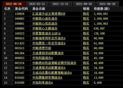 金龍魚2020年報(bào)快訊（金龍魚2020年凈利潤(rùn)14.97億元同比增長(zhǎng)17.2%） 龍魚百科 第5張