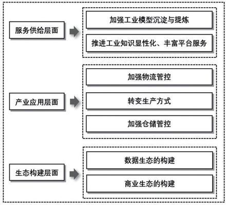 龍魚眼睛下斜什么問題（如何診斷龍魚眼睛下斜的問題？） 水族問答 第1張