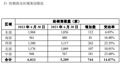 金龍魚狀態(tài)（金龍魚健康狀態(tài)自檢方法）