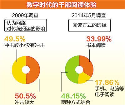 如何從印尼把龍魚帶回國內釣（如何從印尼合法地將龍魚帶回國內釣？） 水族問答