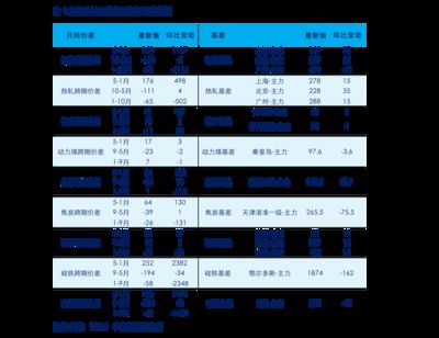 金龍魚15公分多少錢（金龍魚15公分的價(jià)格）