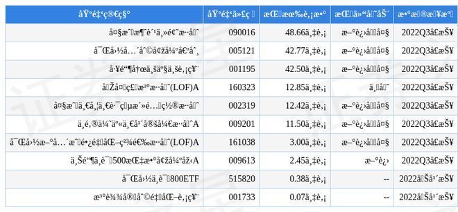 金龍魚最新公告解讀（金龍魚入股魯花后的市場反應） 龍魚百科 第2張