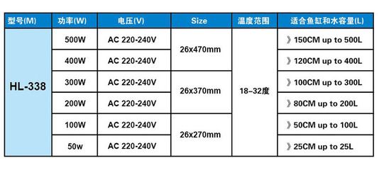 魚缸加熱棒排名（魚缸加熱棒品牌及其特點魚缸加熱棒功率選擇指南） 魚缸百科 第5張