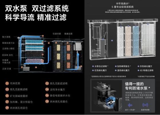 當(dāng)貝智能魚缸和小米哪個(gè)好 魚缸百科 第3張