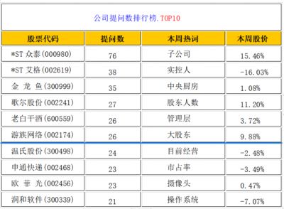 黃石觀賞魚批發(fā)市場：黃石哪里有賣魚缸的地方 全國觀賞魚市場 第7張