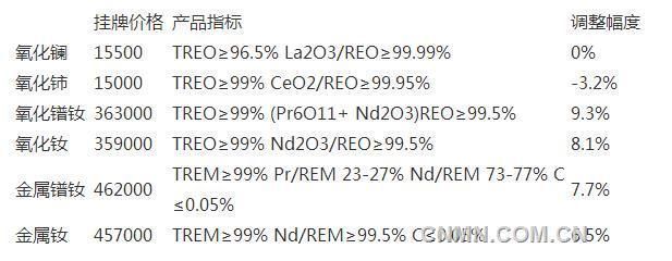 阿拉善盟魚缸批發(fā)市場(chǎng)：阿拉善盟水族批發(fā)市場(chǎng) 全國(guó)觀賞魚市場(chǎng) 第6張