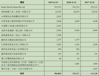 臨沂觀賞魚批發(fā)市場：臨沂市觀賞魚批發(fā)市場