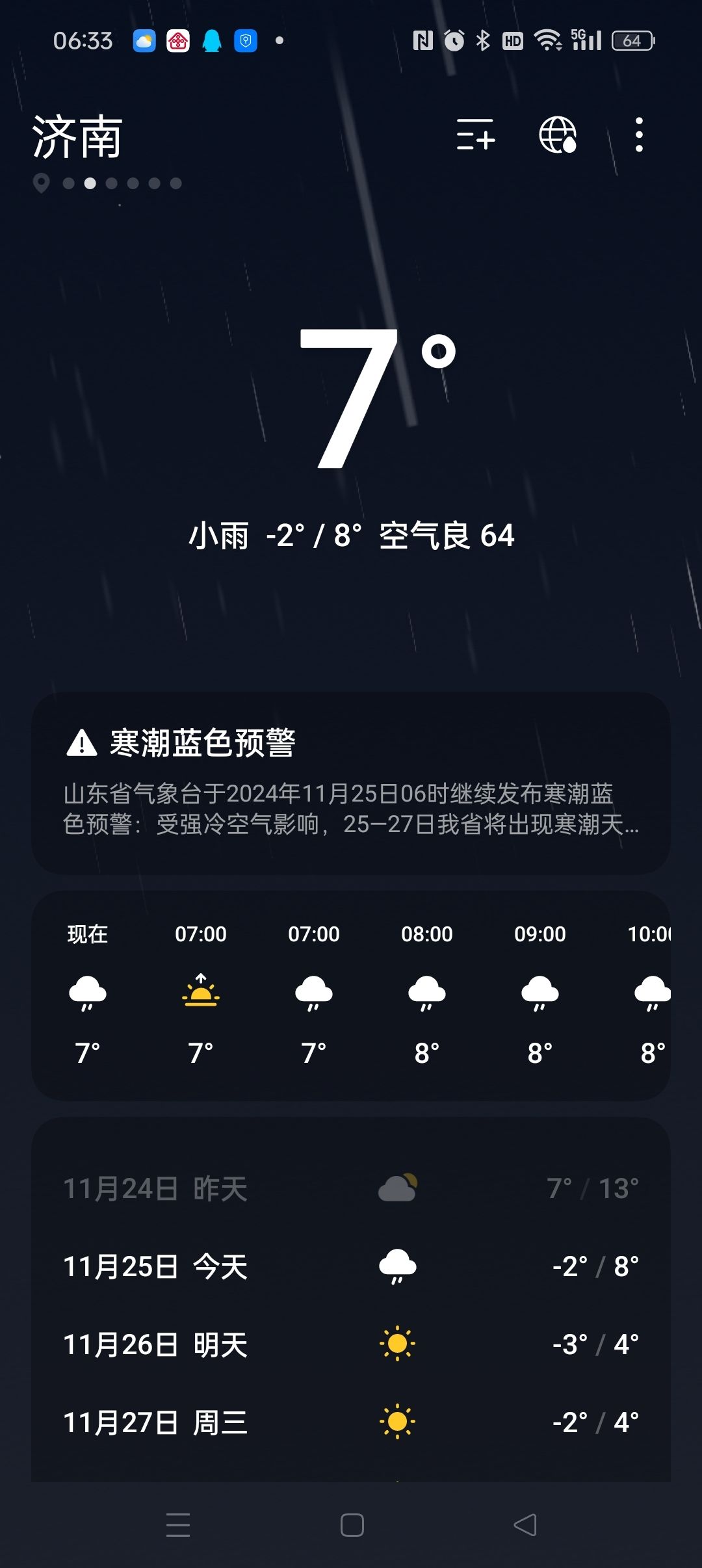 濟(jì)南的周一，小雨紛紛：周一的濟(jì)南，小雨紛紛！ 觀賞魚論壇 第2張