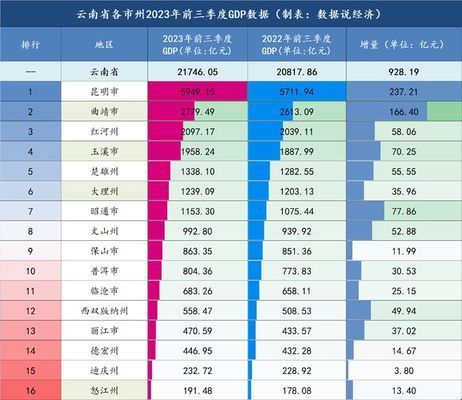 迪慶藏族自治州觀賞魚批發(fā)市場：迪慶觀賞魚批發(fā)市場