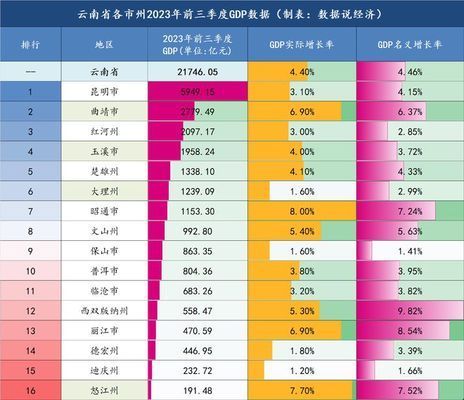 迪慶藏族自治州觀賞魚批發(fā)市場：迪慶觀賞魚批發(fā)市場