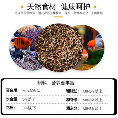 觀賞魚(yú)飼料營(yíng)養(yǎng)成分對(duì)比表：不同品牌觀賞魚(yú)飼料的營(yíng)養(yǎng)成分