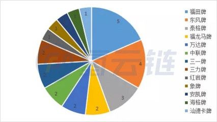 古典金龍魚用什么燈好看：關(guān)于金龍魚的問題 水族問答 第1張