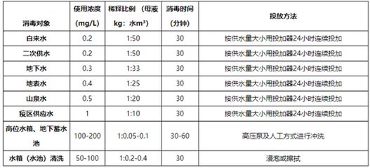 古典龍魚用什么背景墻好看：古典龍魚養(yǎng)殖環(huán)境中選擇合適的背景墻是提升觀賞體驗的關(guān)鍵 水族問答 第2張