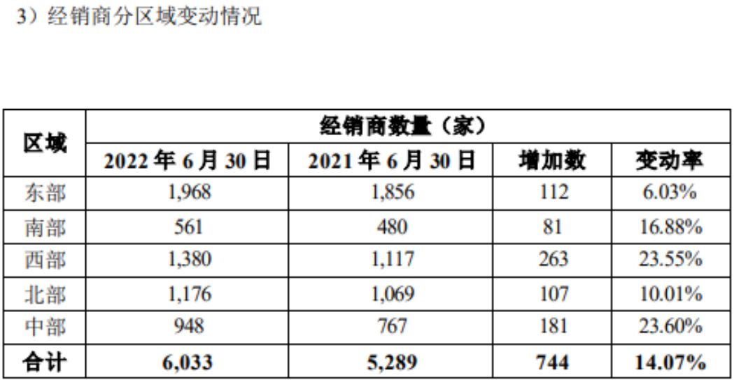 金龍魚中央廚房項目進(jìn)展：金龍魚中央廚房項目進(jìn)展順利 金龍魚百科 第5張