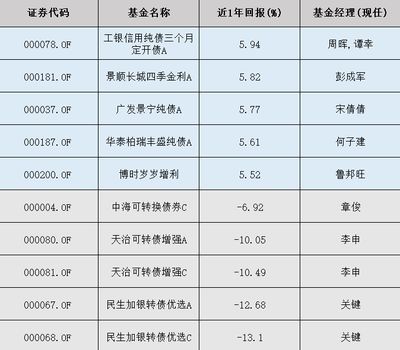 祥龍水族館投資回報率計算：祥龍水族館投資回報率 水族館百科（水族館加盟） 第5張