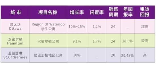 祥龍水族館投資回報率計算：祥龍水族館投資回報率 水族館百科（水族館加盟） 第4張