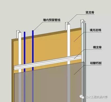 定制魚缸需要注意什么：定制魚缸的注意事項 魚缸百科 第2張